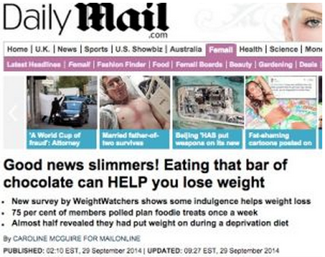 Daily Mail - choklad
